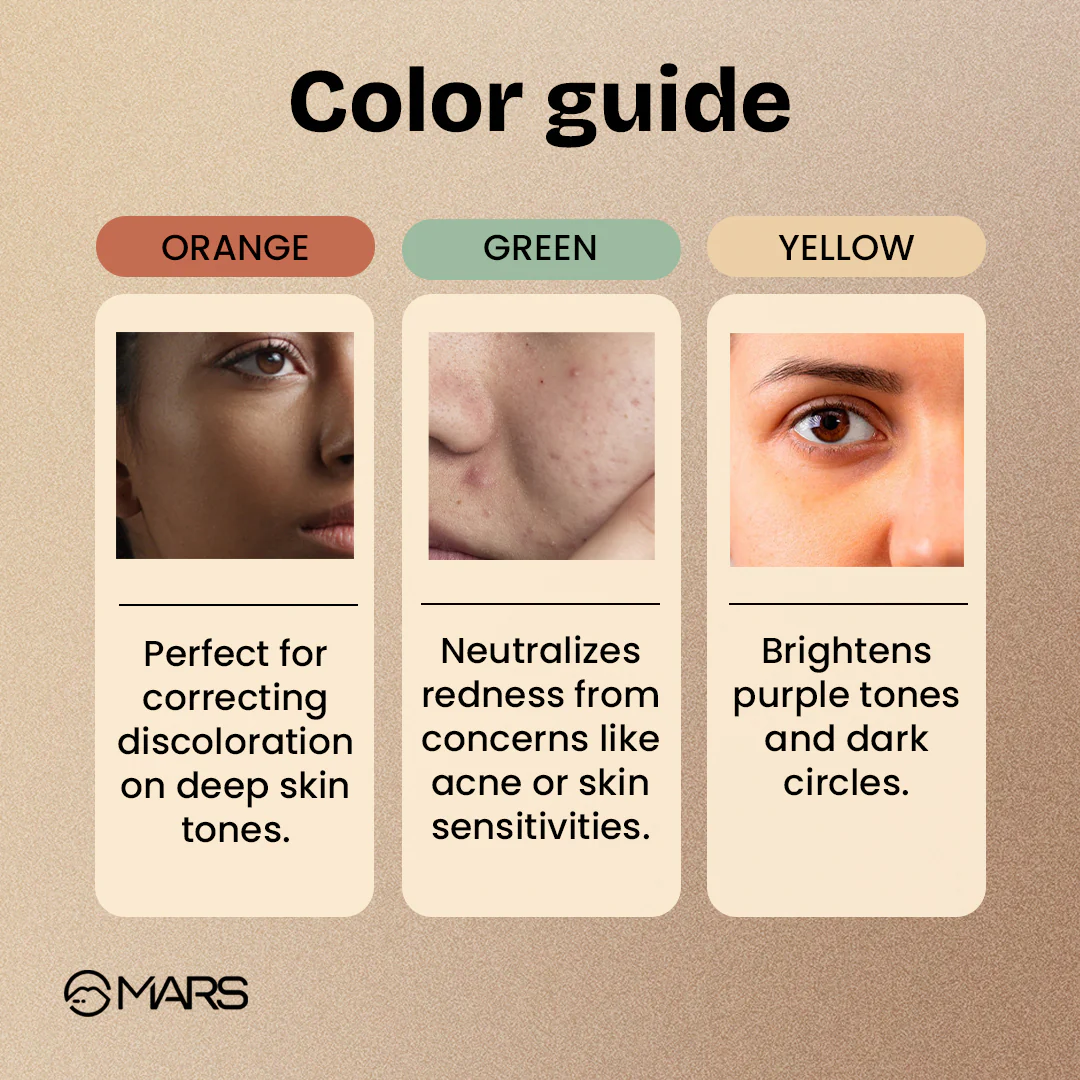 Fantasy Face Concealer Palette - Image 8